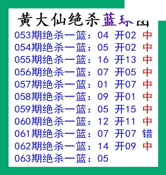 黄大仙杀蓝球063期双色球图谜 10中9