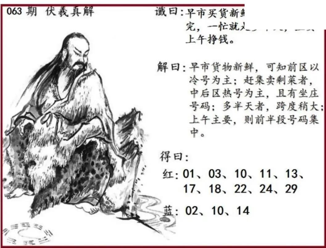 双色球2026年图迷063期 伏羲真解图