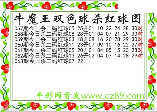 双色球063期 牛魔王杀两码红球图谜