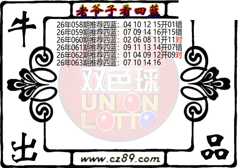 双色球063期 老爷子看四蓝图谜