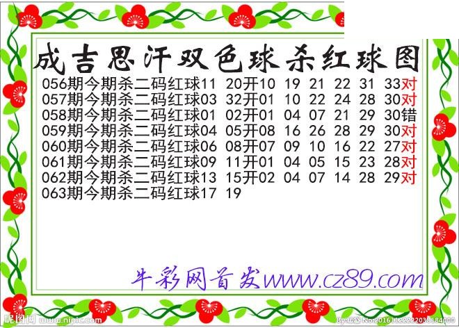 双色球063期 成吉思汗杀两码红球图谜