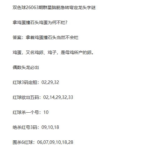 26年福彩双色球063期 群星脑筋急转弯定龙头字谜