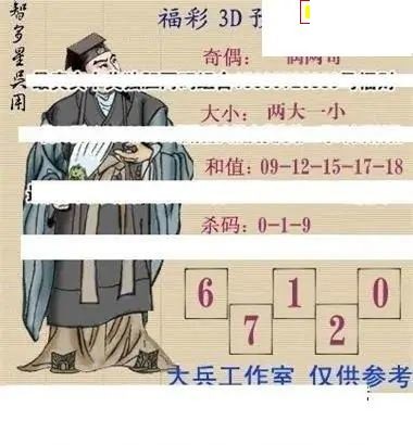 2026144期3D图谜汇总（二）