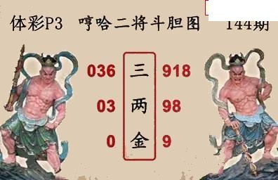 2026144期排列三 图谜预测汇总