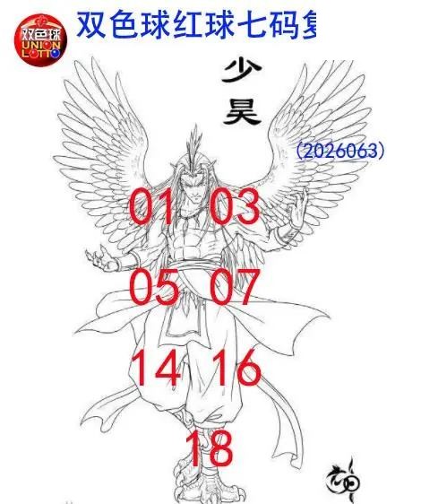 双色球2026年图迷063期 少昊七码复式图