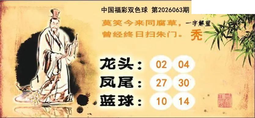 提笔揭奖26年063期双色球图谜