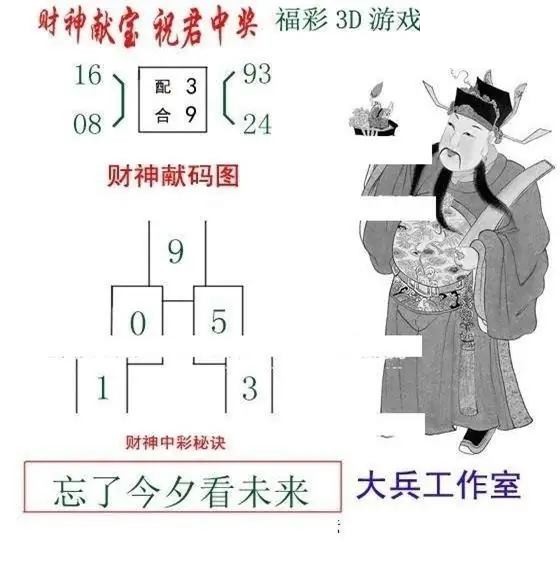 2026145期3D图谜汇总（二）