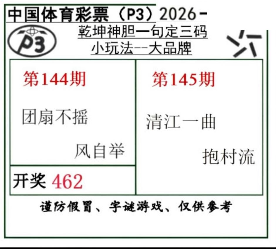 乾坤一句定三码26年145期P3图谜