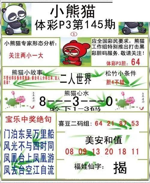小熊猫2026145期体彩P3图谜