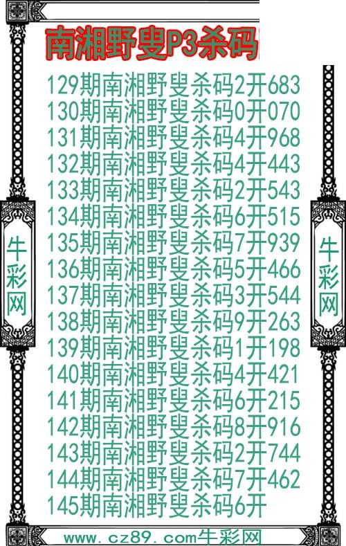 26年145期南湘野叟P3杀码图