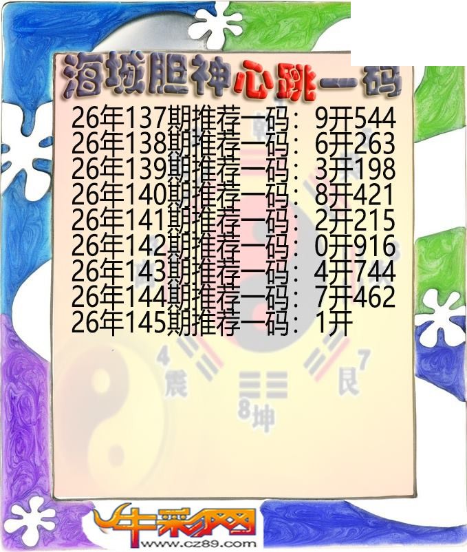 海城胆神心跳一码145期体彩P3图谜