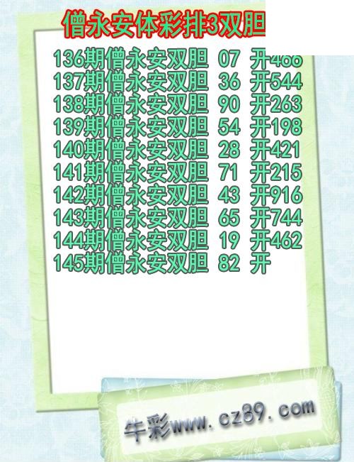 26年145期僧永安体彩排3双胆图