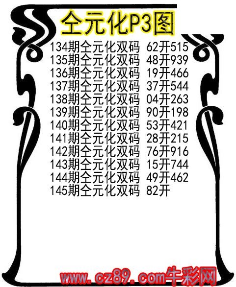 26年145期仝元化P3图谜