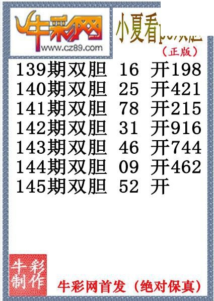 小夏双胆145期体彩P3图谜（原创）