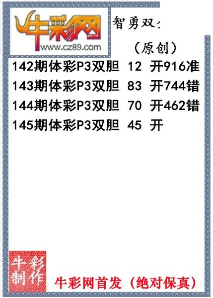 智勇双全双胆145期今日P3图迷（原创）
