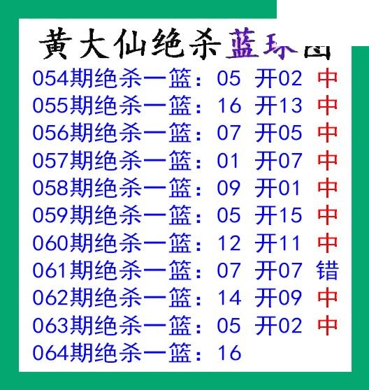 黄大仙杀蓝球064期双色球图谜 10中9