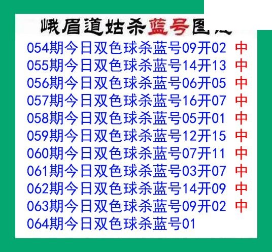 峨眉道姑杀蓝号064期双色球图谜 10中10