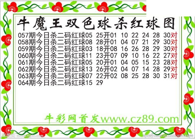 双色球064期 牛魔王杀两码红球图谜