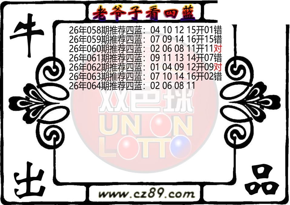 双色球064期 老爷子看四蓝图谜