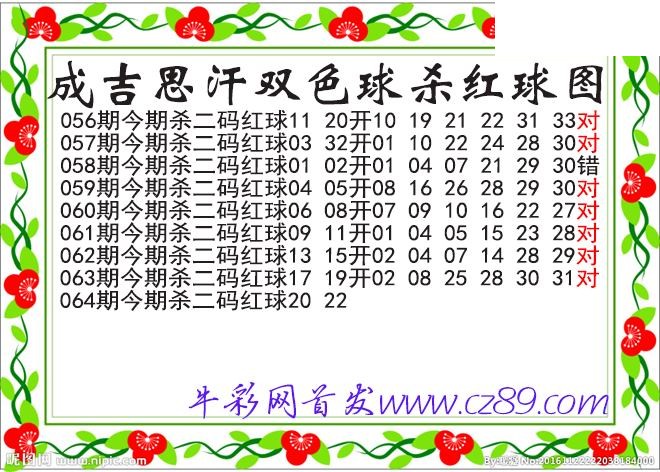 双色球064期 成吉思汗杀两码红球图谜