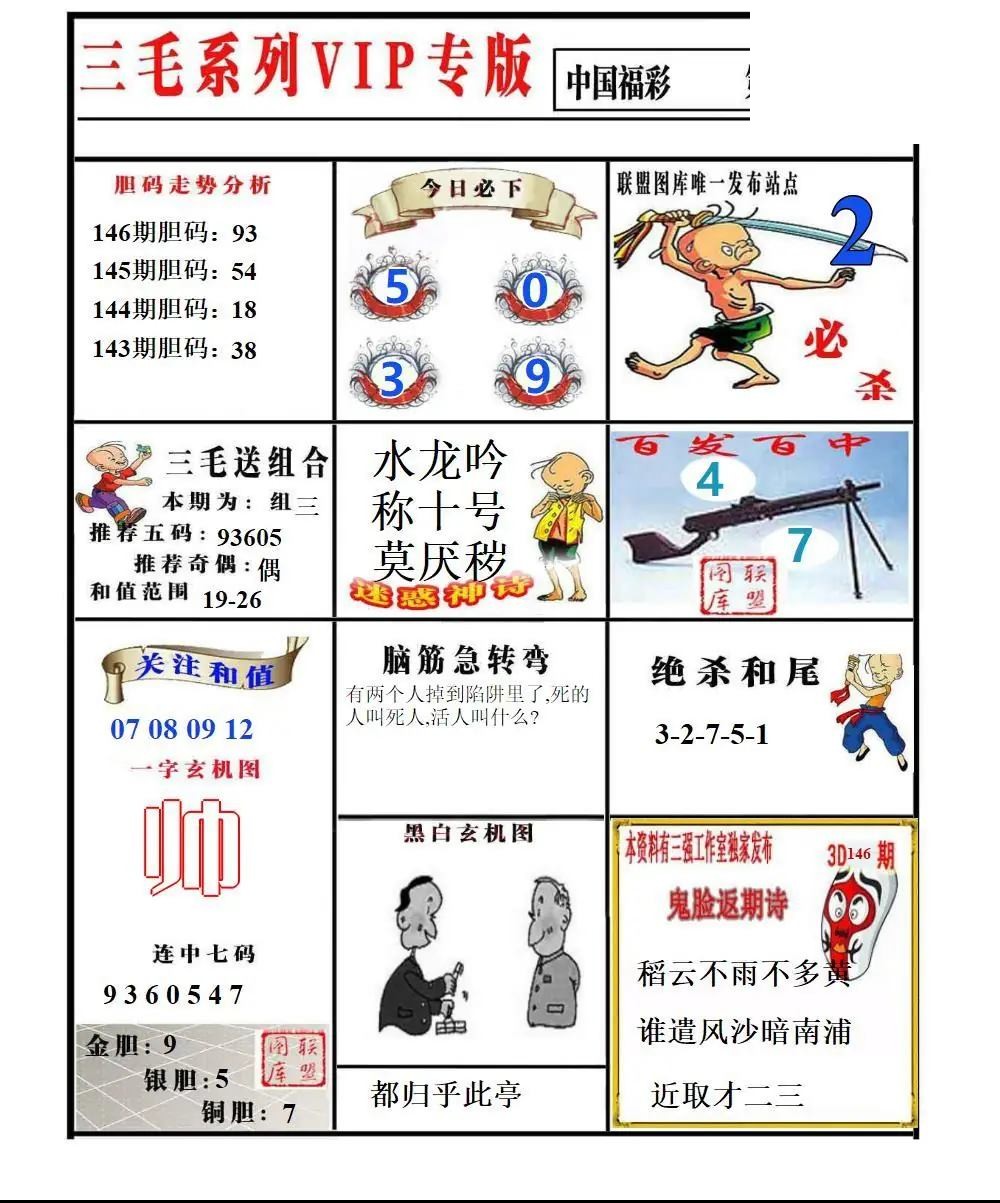福彩3D2026146期东盛彩报+精品三毛会员版