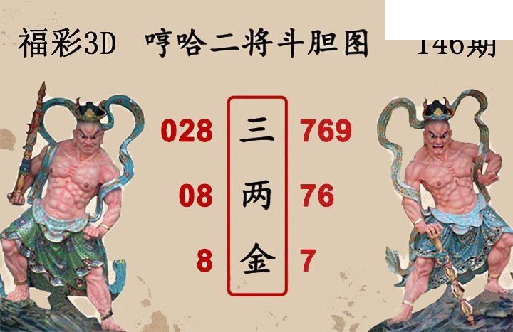 福彩3D2026146期图谜预测汇总