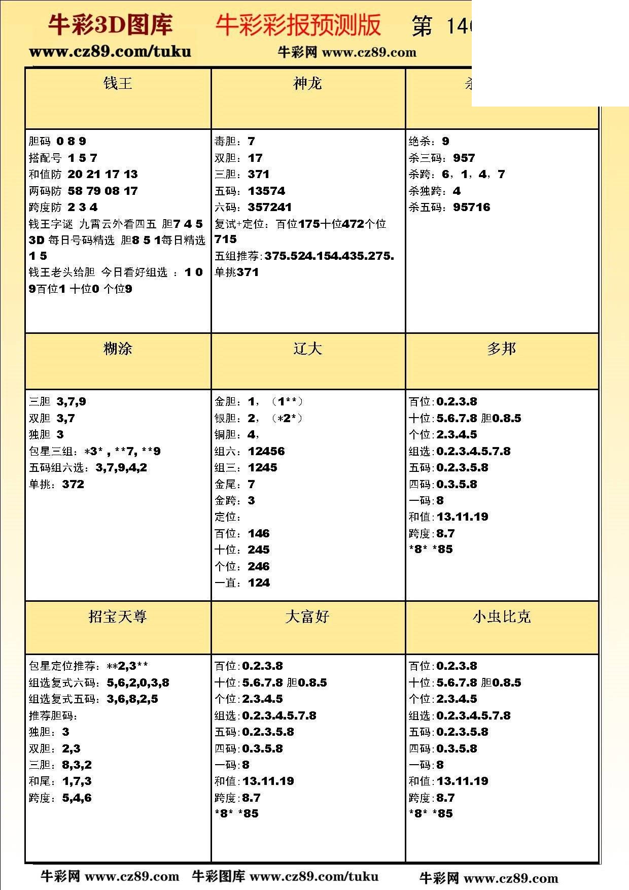 版3D预测彩报图26年146期打印版