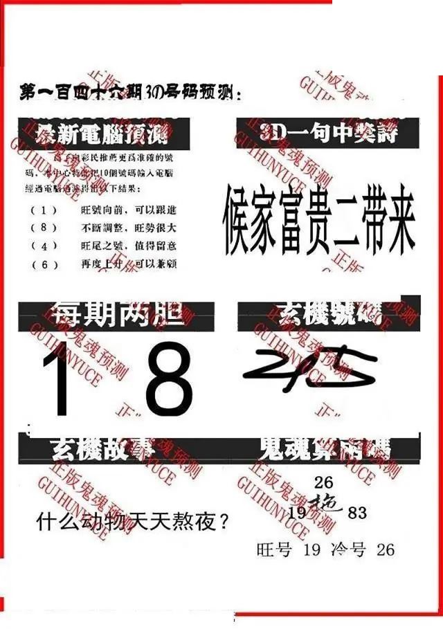 2026146期3D图谜汇总（二）