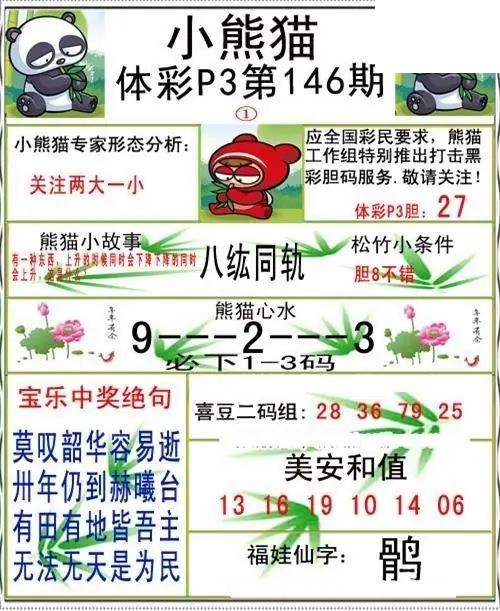 小熊猫2026146期体彩P3图谜