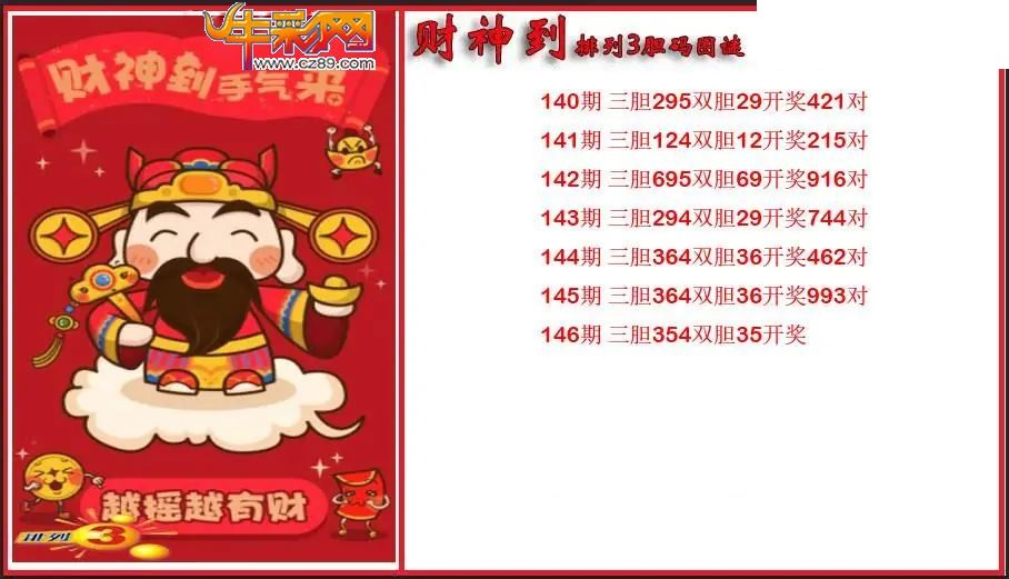 2026146期P3财神到胆码图谜