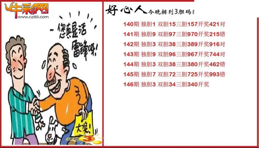 2026146期P3好心人胆码图