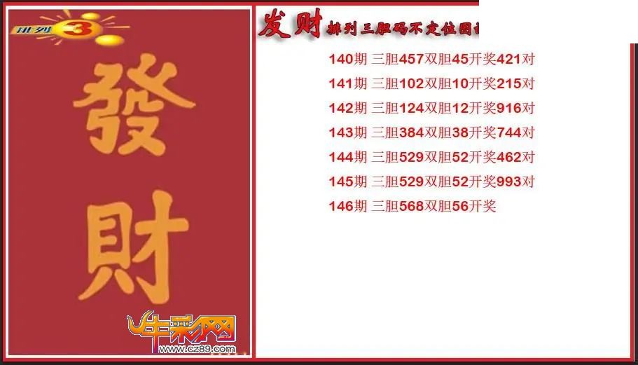 2026146期P3发财胆码不定位图谜