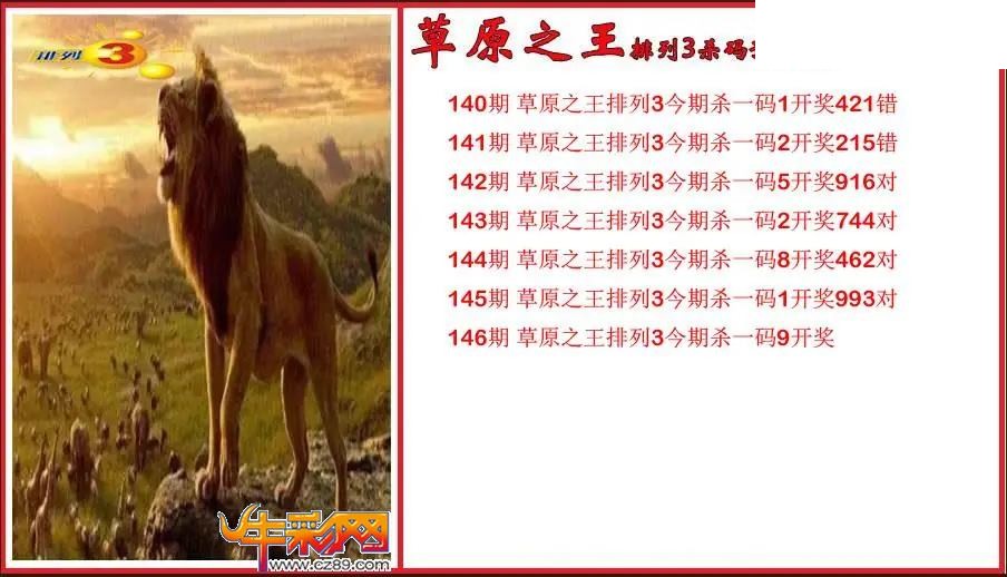 2026146期P3草原之王杀号预测图