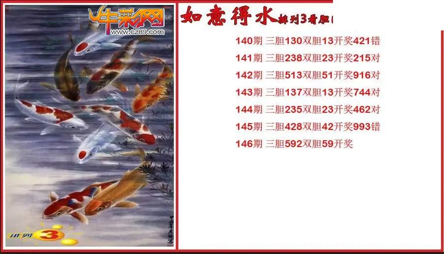 2026146期P3如意得水看胆图