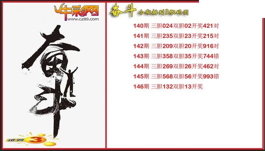 2026146期P3奋斗胆码图