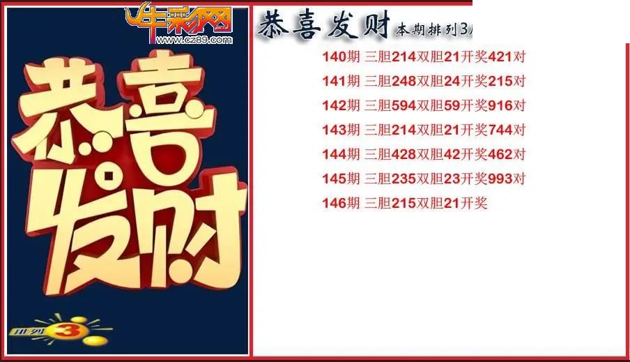 2026146期P3恭喜发财胆码图