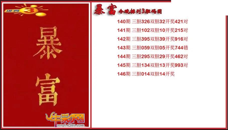 2026146期P3暴富今晚胆码图