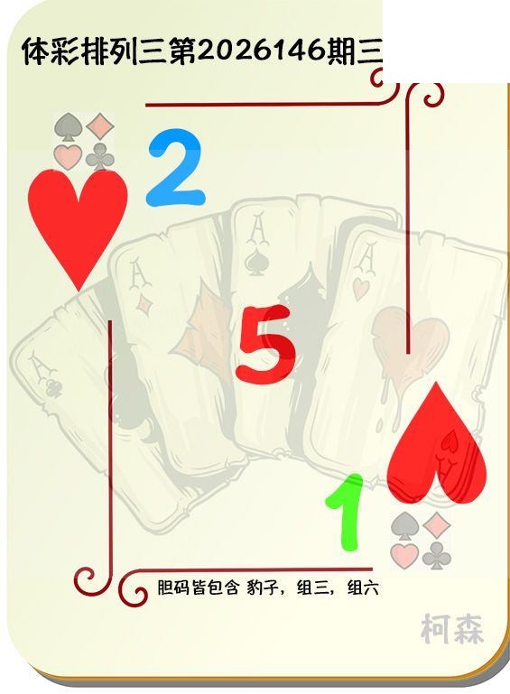 2026146期排列三 柯森三色定胆图