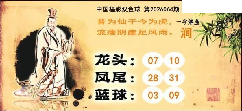 提笔揭奖26年064期双色球图谜