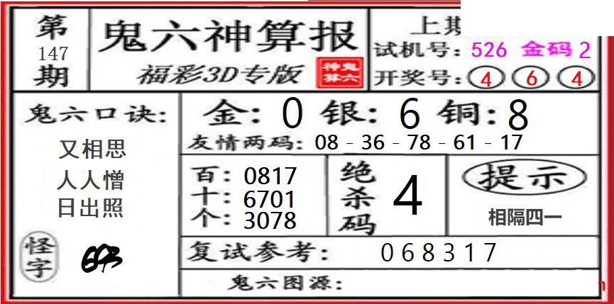 鬼六神算2026147期3d图谜