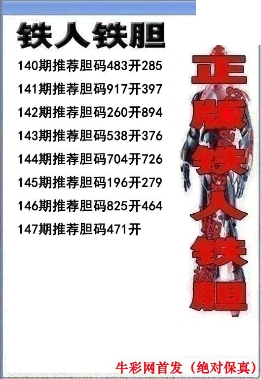 铁人双胆2026147期3d图谜