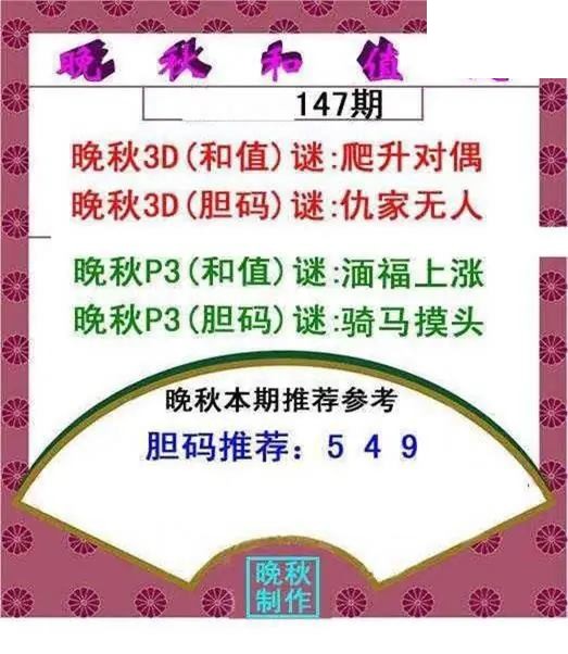 晚秋和值谜2026147期3d图谜