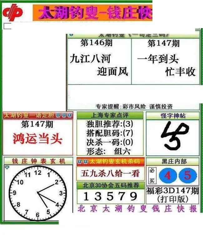 钱庄快报2026147期3d图谜