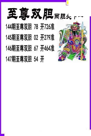 至尊双胆2026147期3d图谜