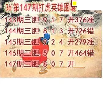 打虎英雄图2026147期3d图谜