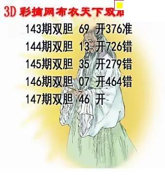 布衣天下2026147期3d图谜