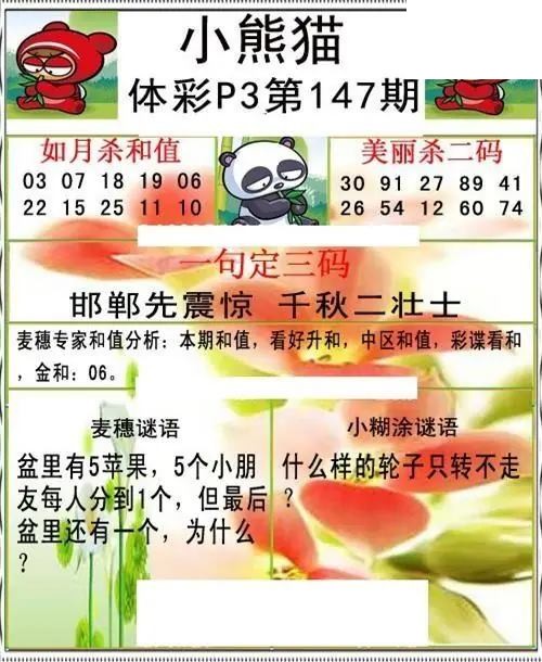 小熊猫2026147期体彩P3图谜