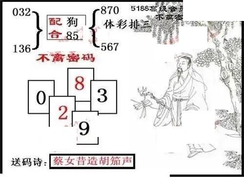 体彩P32026年147期 5188系列全图谜