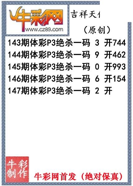 吉祥天使杀码147期P3图谜（原创）
