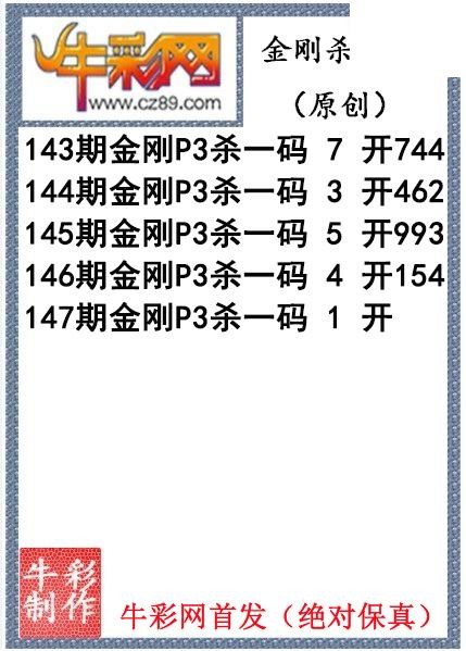 金刚杀码147期体彩P3图迷（原创）